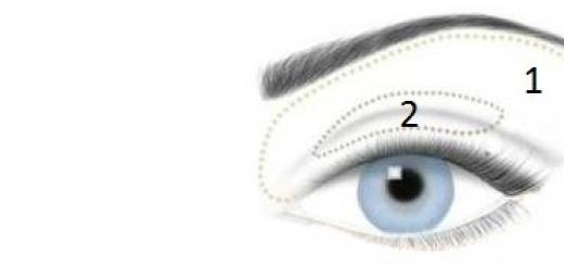 Макияж для голубых глаз: идеи и советы