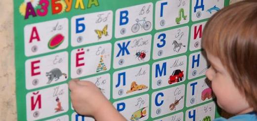 Консультация для родителей«Как обучают детей звуковому анализу слов
